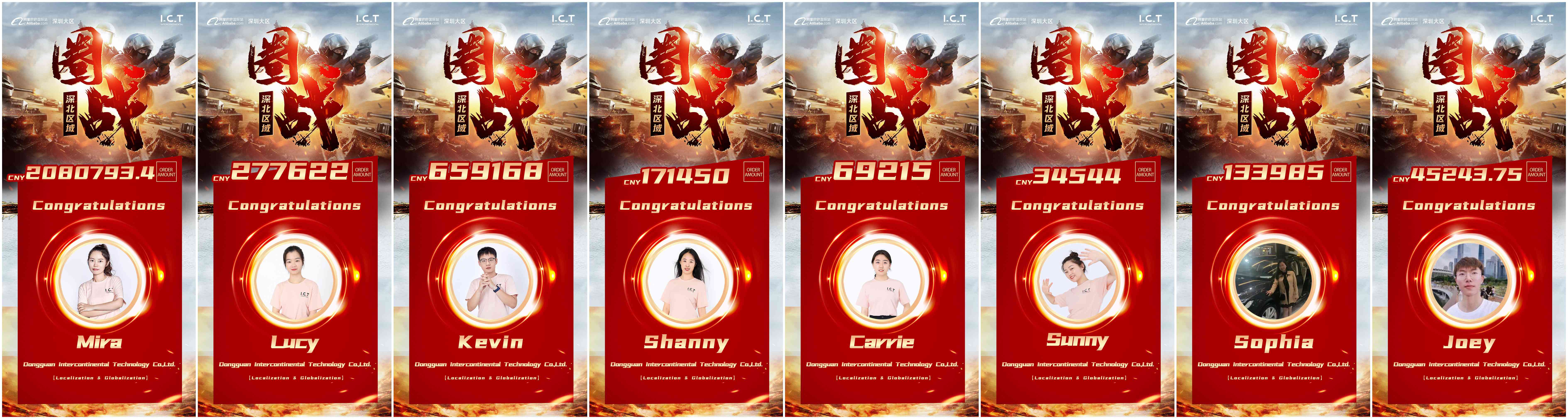 I.C.T Sales Competition Cuptor SMT Reflow