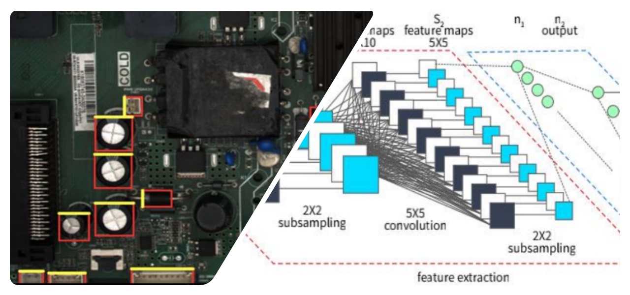 Deep Learning Algorithm Algoritmul de învățare profundă