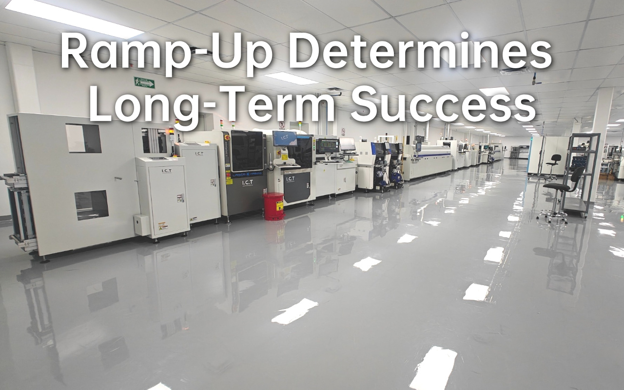 8. Installation, Ramp-Up, and Long-Term Support Considerations 8. Considerații privind instalarea, creșterea și asistența pe termen lung