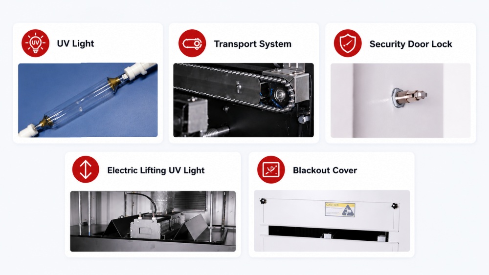 Top advantages of I.C.T-U2 UV Curing Oven Avantajele de top ale cuptorului de întărire UV ICT-U2