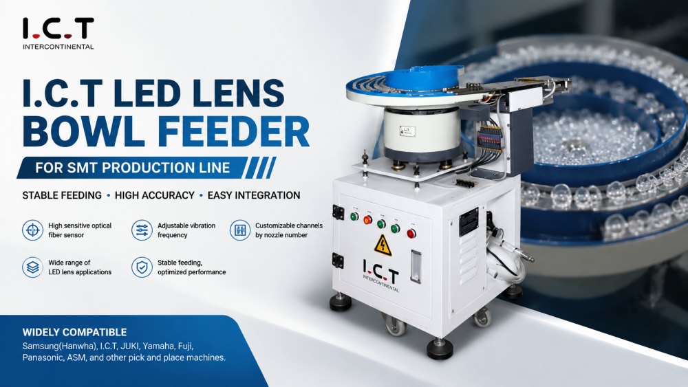 LED Lens Bowl Feeder Alimentator cu boluri cu lentile cu lentile