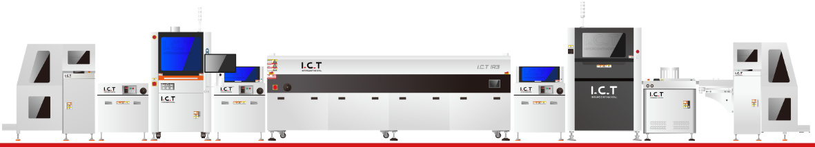 Lista echipamentelor liniei de acoperire