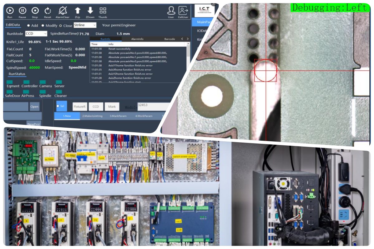 4-1 Sistem de control