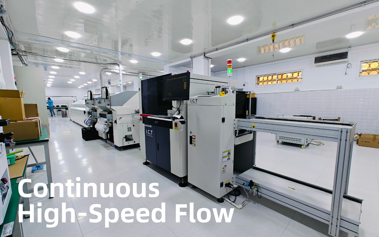 3. Aspect &icirc;n linie – Proiectat pentru un flux constant și de mare viteză