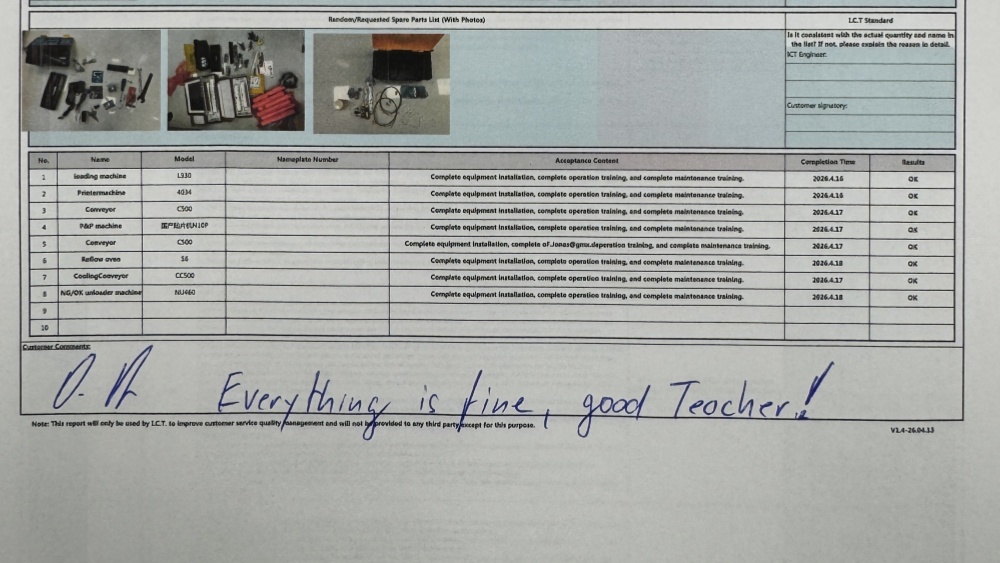 Satisfacția clienților.jpg