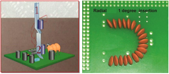 Mașină de inserție radială S3020