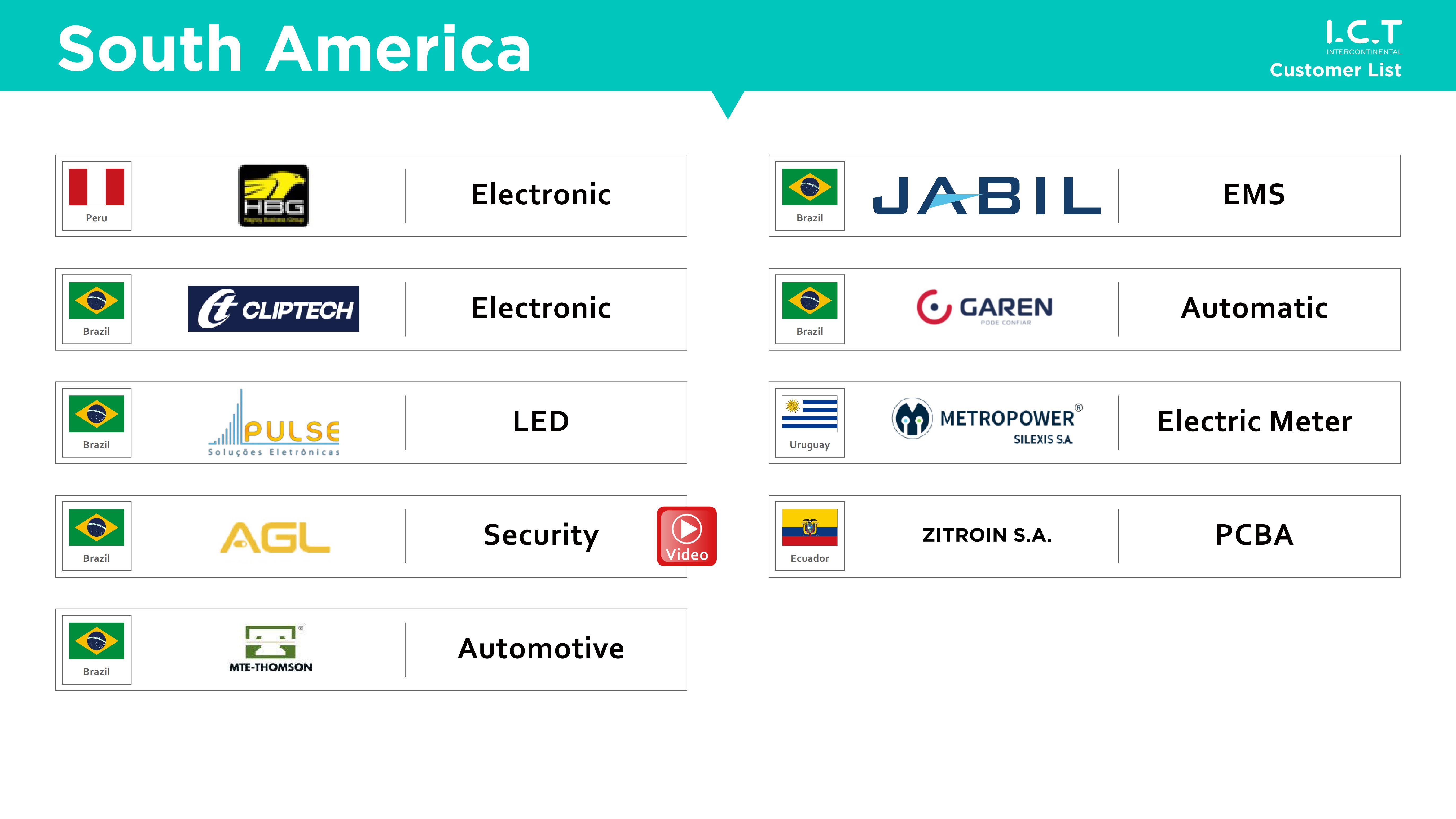 ICT-Customer List-2024_21