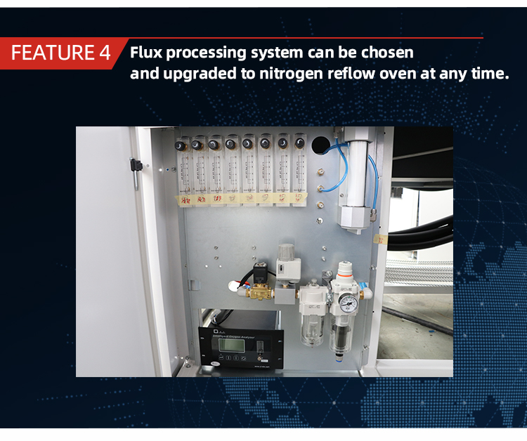 Cuptor SMT Reflow Introduceți