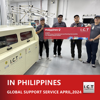 //ijrorwxhmokojm5m-static.micyjz.com/cloud/lkBprKknloSRlkjojipmiq/I-C-T-Global-Technical-Support-for-Wave-Soldering-Machine-in-Philippines.png