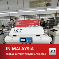 //ijrorwxhmokojm5m-static.micyjz.com/cloud/llBprKknloSRlkjqmkqiiq/I-C-T-Global-Technical-Support-for-Customized-Refolw-oven-in-Malaysia.jpg