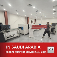 //ijrorwxhmokojm5m-static.micyjz.com/cloud/llBprKknloSRlljrnkrpio/I-C-T-Technical-Support-for-Saudi-Arabian-LED-Lighting-Manufacturer.jpg