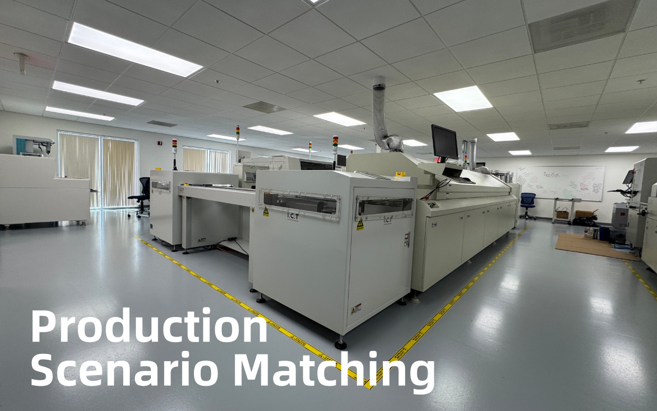 5. Scenarii din lumea reală - Care aspect se potrivește fabricii dvs.?