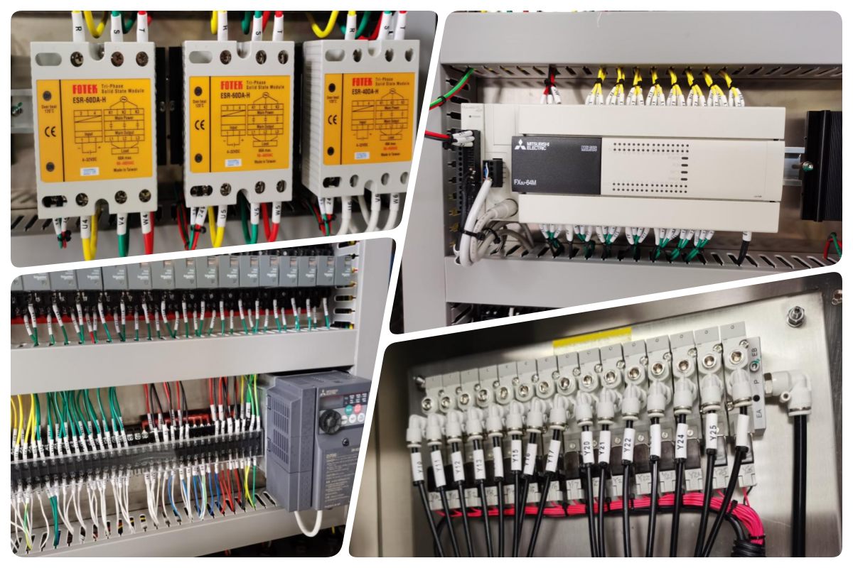 4-1 Sistem de control