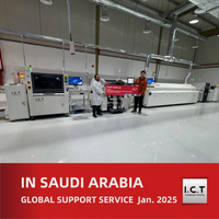 //ijrorwxhmokojm5m-static.micyjz.com/cloud/llBprKknloSRrllrjoimio/End-to-End-Smart-Factory-Solutions-for-ODM-Production-in-Saudi-Arabia.jpg