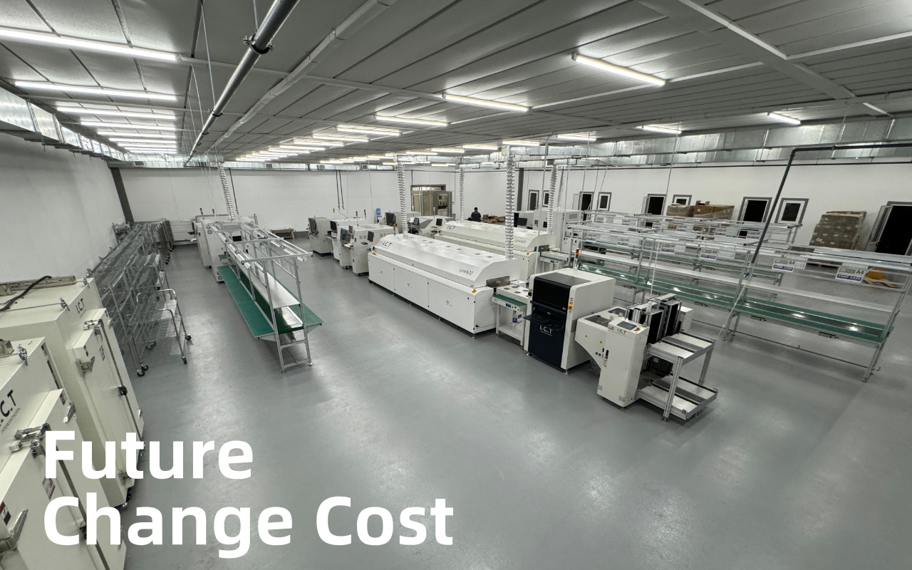 6. Costul ascuns Cele mai multe echipe subestimează-Extinderea și schimbările de linie