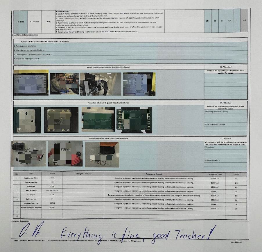 Feedback-ul clienților TIC-1.png