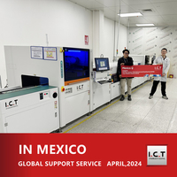 //ijrorwxhmokojm5m-static.micyjz.com/cloud/lqBprKknloSRlknlrqroio/I-C-T-Delivers-a-Conformal-Coating-Line-with-Return-Function-in-Mexico.jpg