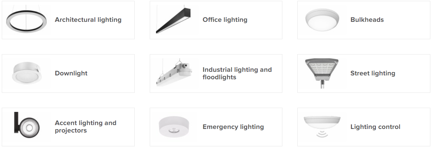 Linie de producție a lămpilor cu led