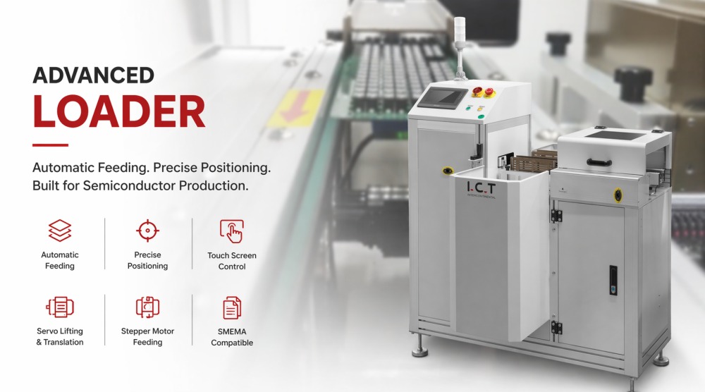 &Icirc;ncărcător avansat