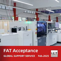 //ijrorwxhmokojm5m-static.micyjz.com/cloud/lrBprKknloSRilkionmkiq/I-C-T-FAT-Acceptance.png