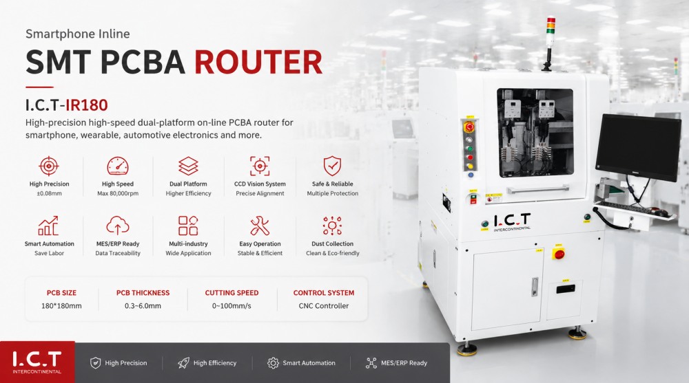 Router SMT PCBA